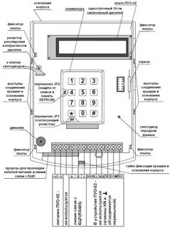 Рокот 5 пуо 100