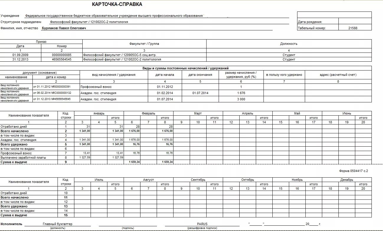 Карточка справка по заработной плате образец заполнения. Карточка-справка форма 0504417. Форма по ОКУД 0504417. Карточка-справка форма 417 по ОКУД 0504417. Личный счет работника