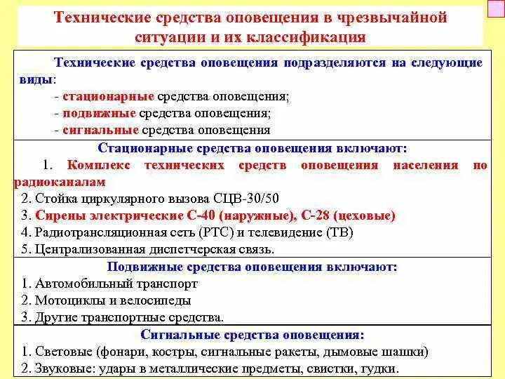 Средство уведомления. Средство уведомления