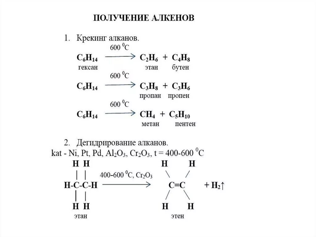 Крекинг алкены. Типичные химические реакции алкенов. Алкены химические свойства презентация. Химические свойства алкенов. Общая схема получения алкенов.