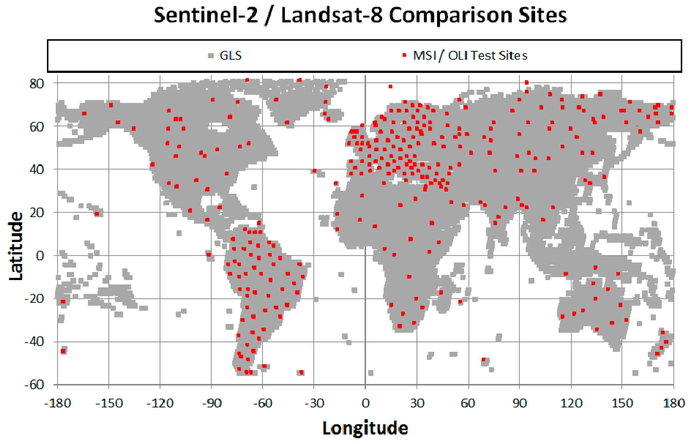 Сентинел хаб спутниковые снимки. Sentinel 2 bands. sentinel каналы. каналы сентинел 2. спектральные каналы сентинел.