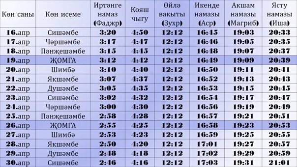 Календарь намаза. Расписание намаза на сентябрь. Зухр намаз время. Календарь намаза 23 года. Время намаза в екатеринбурге на месяц 2024