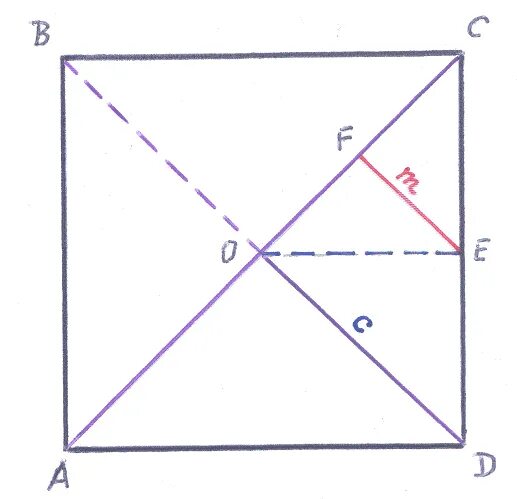 Стороны квадрата 12 2. Диагональ квадрата 6 м. Квадрат с диагоналями на чертеже. Квадрат в квадрате чертеж. Диагональ в квадрате равна 20.
