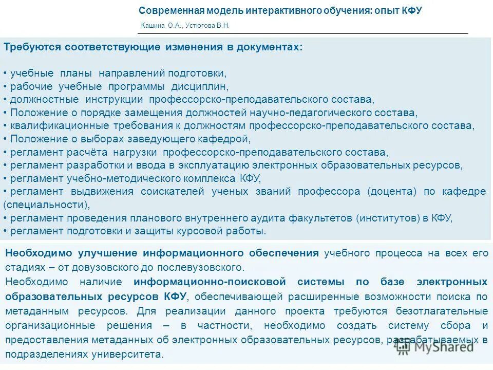 Ведомость отделочных материалов. Здания университета кфу. Расписание кфу. Должность доцента требования. Приложения кфу.