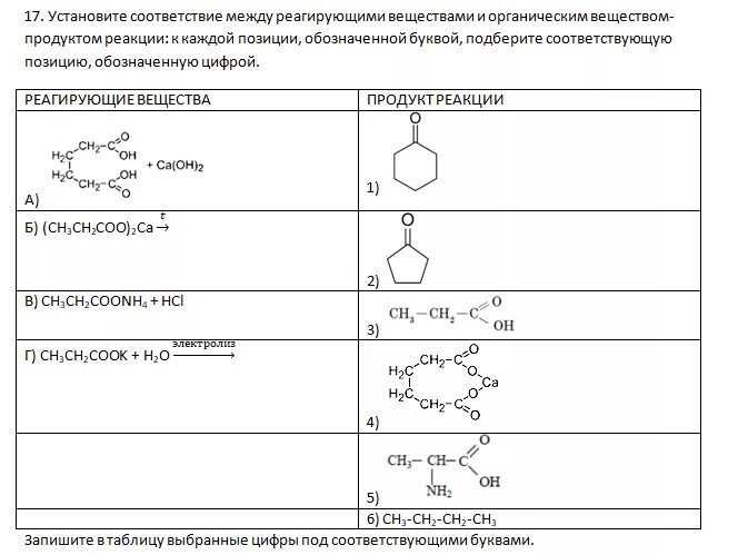 Фенолы кетоны альдегиды карбоновые кислоты. Проверочная работа по карбоновым кислотам