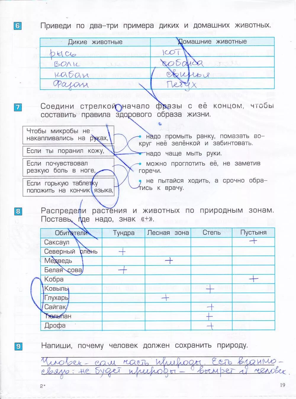 Тундра проверочная работа 4 класс окружающий мир. Контрольная тетрадка по окружающему миру 4 класс. контрольная работа по окружающему миру 4 класс вахрушев. окружающий мир 4 класс 1 часть вахрушев проверочные с ответами. проверочные работы по окружающему миру 4 класс вахрушев.