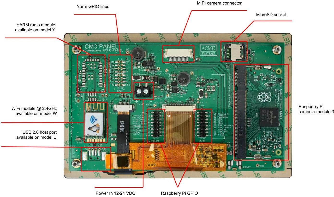 Module available. Raspberry pi cm3. модуль raspberry pi computer module cm1. компьютер на плате cm3 raspberry. модуль 3.3в.