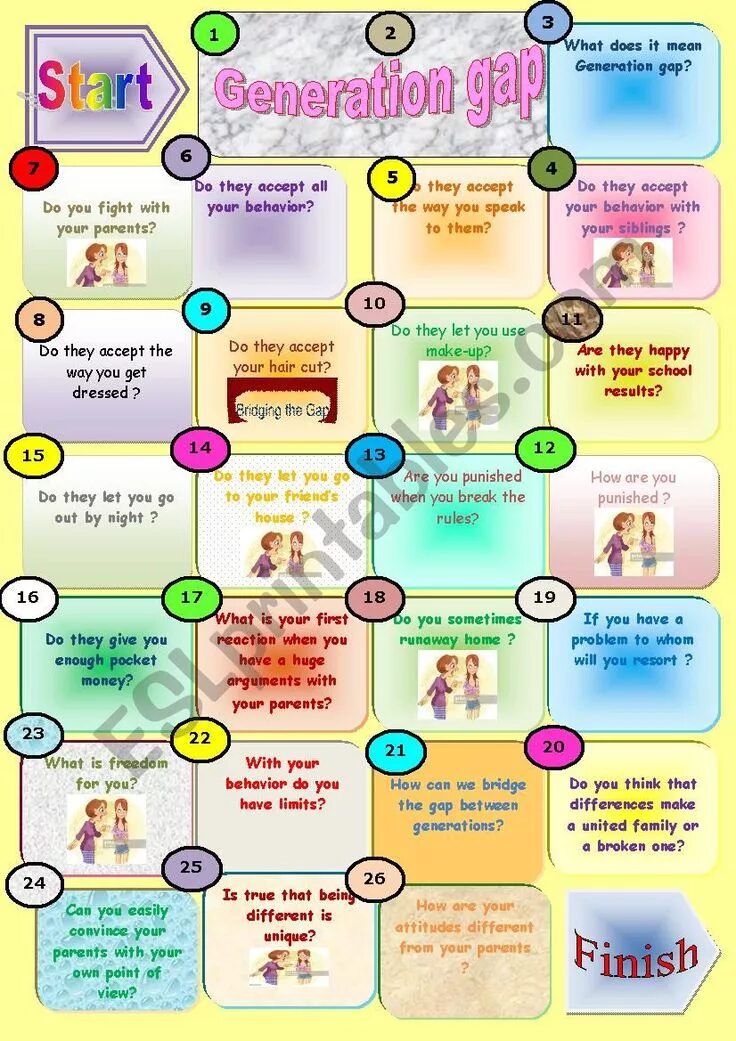 Gapped questions