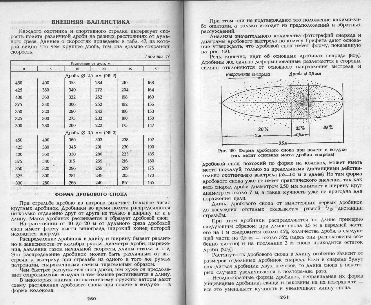 Давление газа при выстреле