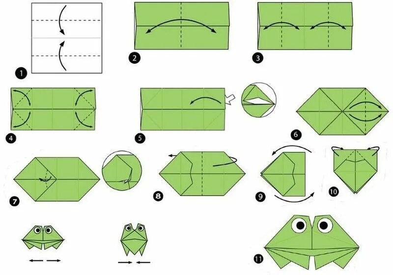 Простые оригами лягушка. Лягушка оригами из бумаги схемы для детей. Квакающая лягушка из бумаги схема. Оригами квакающая лягушка из бумаги. Оригами голова лягушки схема.
