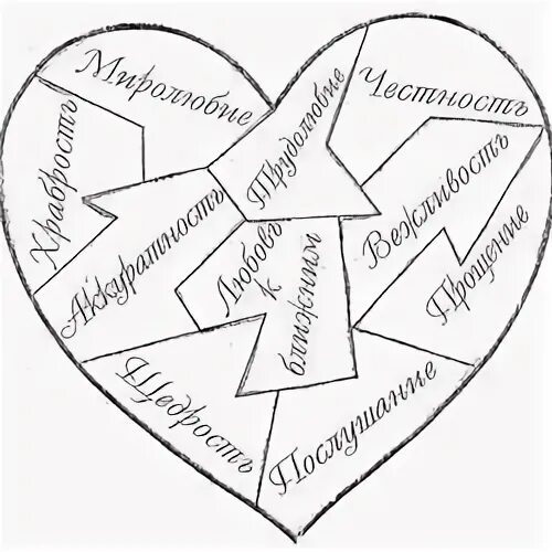 Психологическая азбука 1