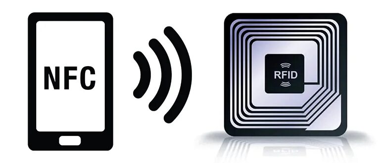 Для метки nfc отсутствуют поддерживаемые приложения. Модуль nfc для смартфона. как выглядит чип nfc в телефоне. nfc модуль для бесконтактной оплаты. значок nfc.