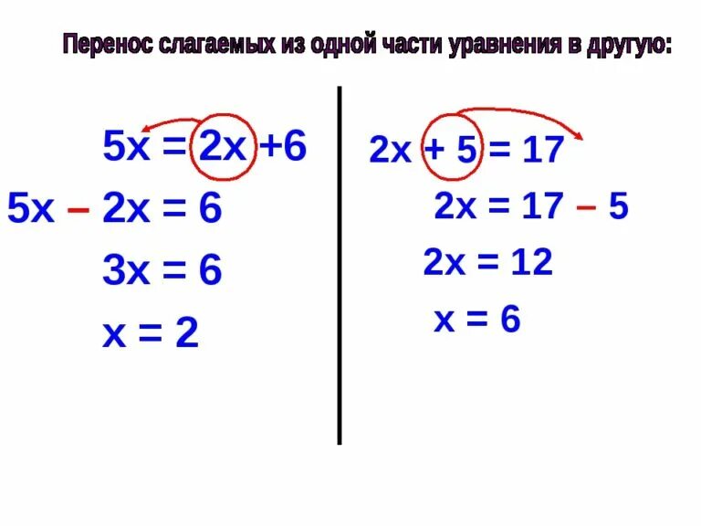 Измениться как перенести. Правила переноса в уравнениях. Перенос за знак равно. Перенос чисел из одной части уравнения в другую. Перенос в уравнении через равно правило.