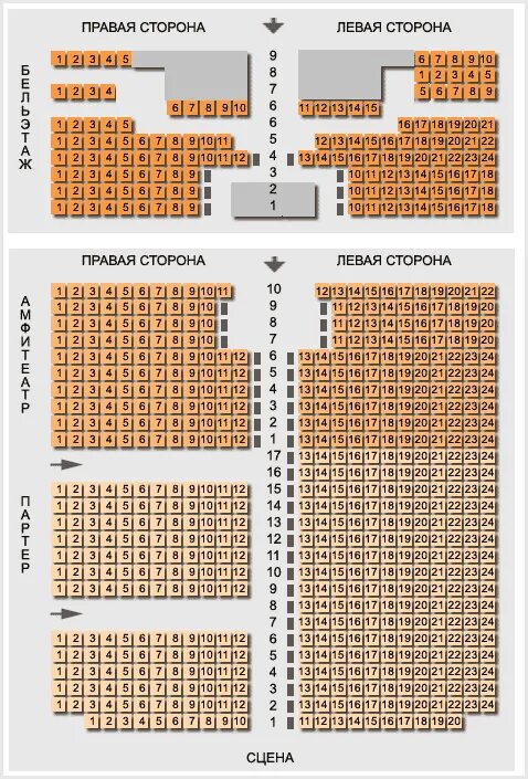 схема ленкома зрительный зал. ленком марка захарова зрительный зал. основная сцена. ленком партер. ленком марка захарова зал амфитеатр.