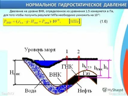 А также уровень давления
