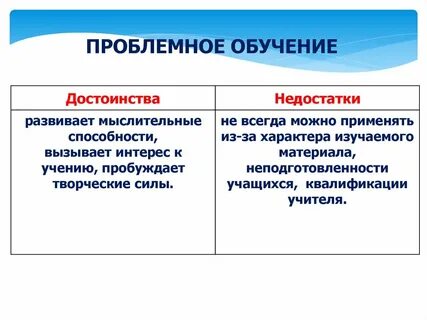 Традиционное обучение достоинства и недостатки