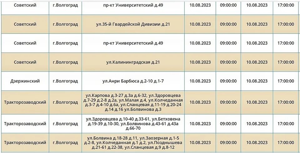 Соцзащита отдел детских пособий. Детские пособия ворошиловский. Детские пособия ворошиловский. Пособия на детей. Номер телефона по назначению пособий.