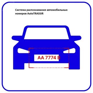 Распознай автомобиль