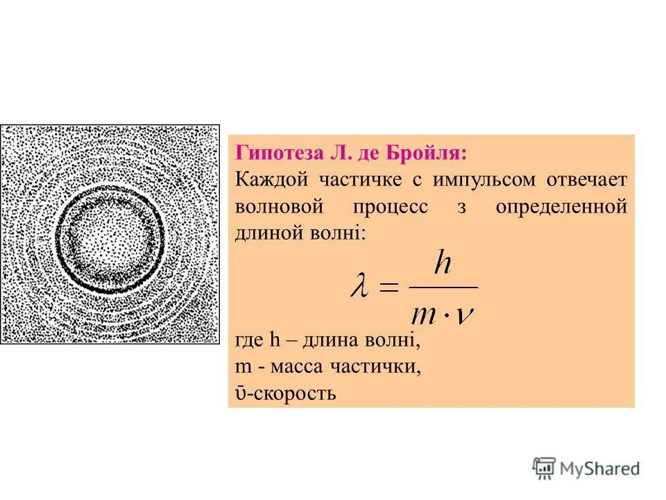 Гипотеза волновая