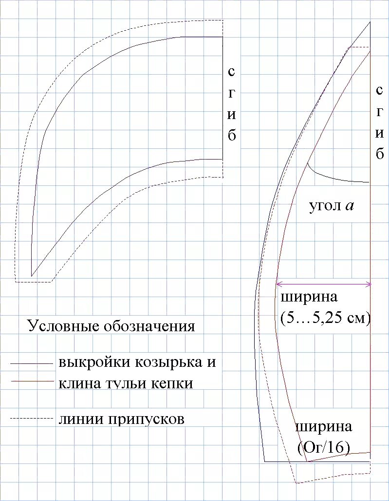 Кепка сшить своими руками. Кепка восьмиклинка женская выкройка размер 60. Выкройка Кепки с козырьком восьмиклинки. Выкройка мужской Кепки восьмиклинки с козырьком. Кепка восьмиклинка женская выкройка.