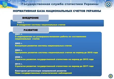 Счета украины