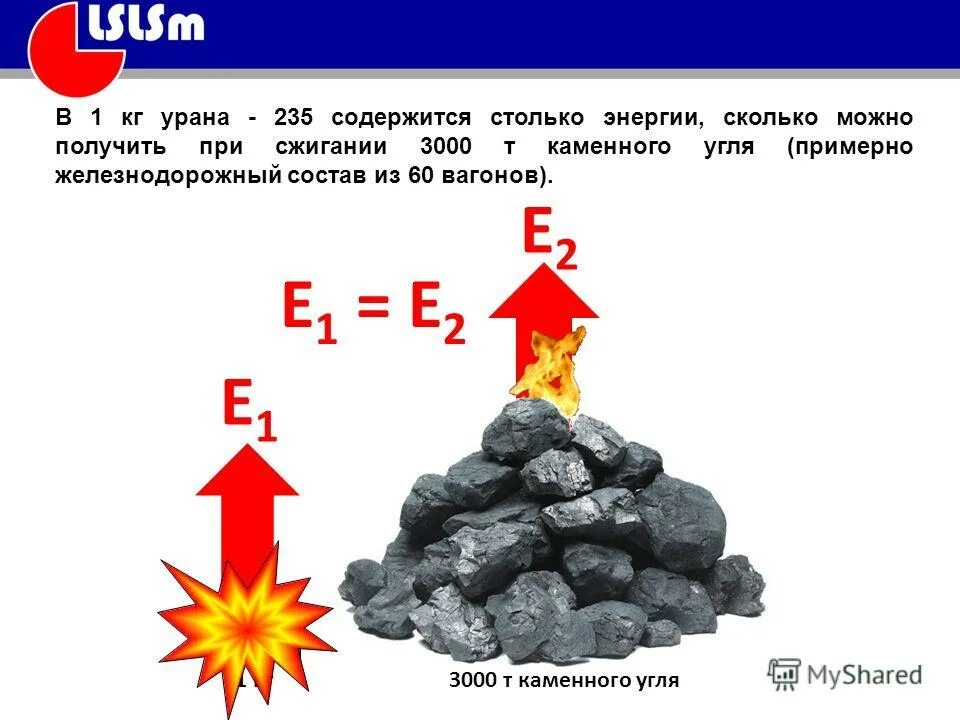 Сколько дадите столько возьмем. Эквивалент энергии урана-235. Сколько энергии в одном килограммов ядерного топлива. Килограмм урана. Сколько энергии выделяет Уран.