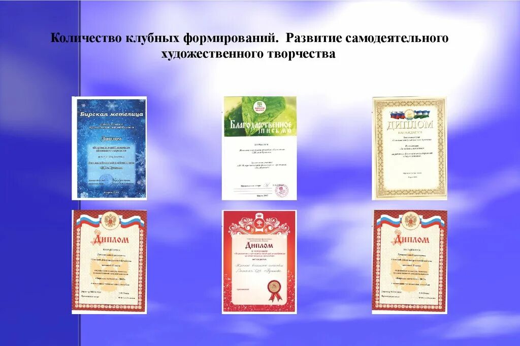 Клубные формирования названия. Клубные формирования в учреждениях культуры. становление и развитие самодеятельного творчества. грамота участнику клубного формирования. режим работы клубного формирования.