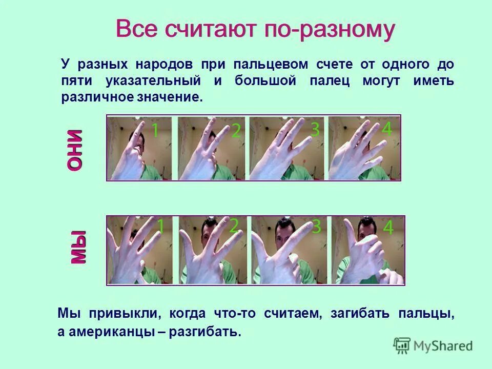 Сколько сего мире стран. Счет на пальцах в древности. Счет древних египтян. Японский метод умножения многозначных чисел. Необычные способы умножения чисел.