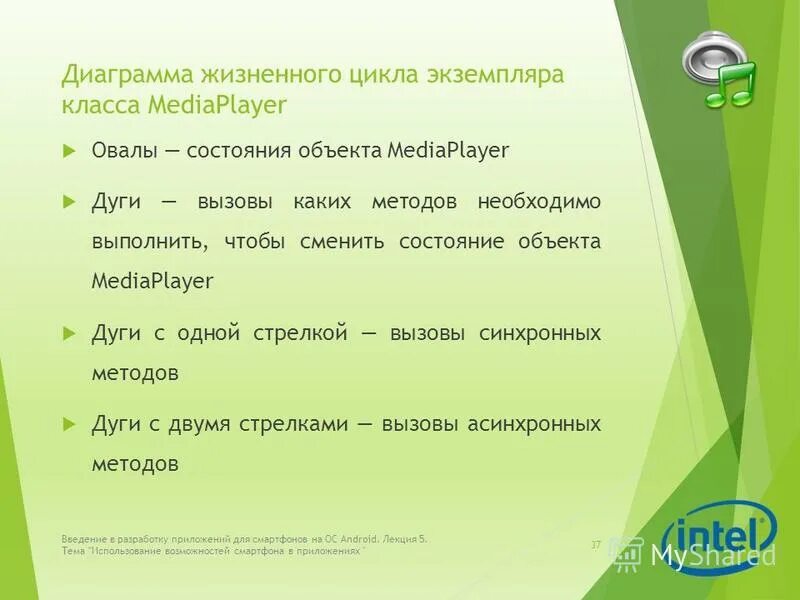 Вызов экземпляра класса. Параметры экземпляра класса. Вызов экземпляра класса. Переменная экземпляра класса. Методы статик массив.