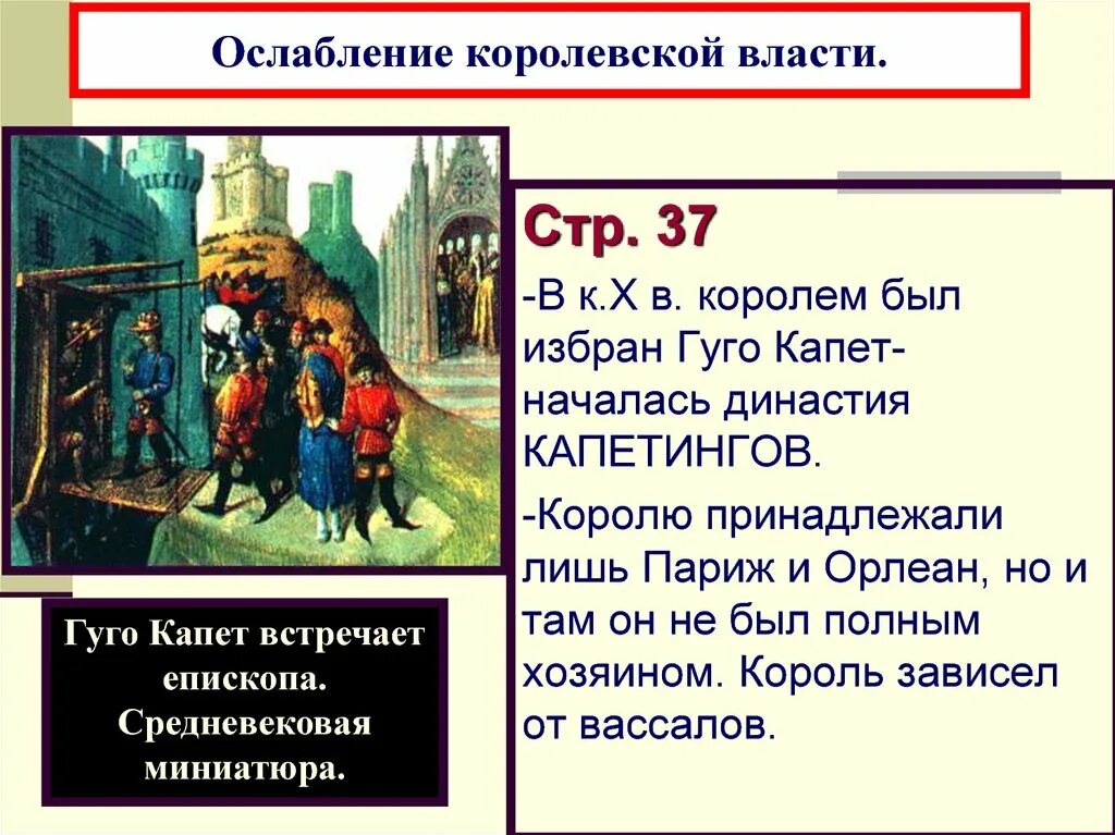 Власть и общество тест. Феодальная раздробленность в Европе 9-11 века. Феодальная раздробленность Западной Европы 9-11 век карта. Феодальная раздробленность Западной Европы в IX-XI веках. Королевская власть в средние века.