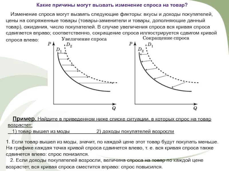 Может быть вызвано следующими факторами