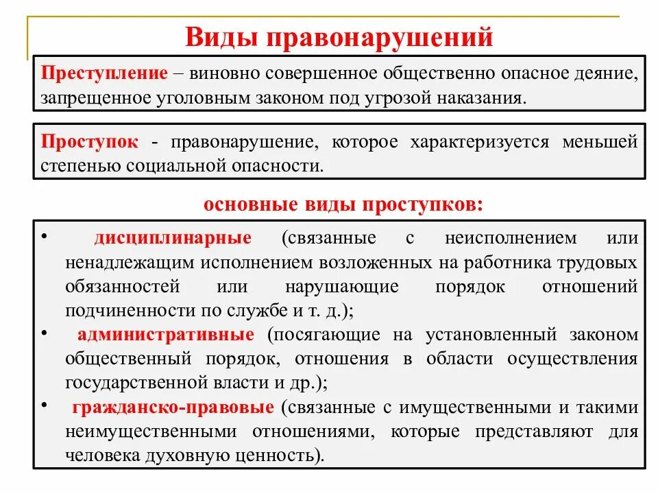 Как называется деяние. Преступление это виновно совершенное общественно опасное деяние. в меньшей степени виновно совершенное общественно опасное деяние. общественно опасное деяние запрещенное уголовным законодательством. общественно опасное деяние в уголовном праве.