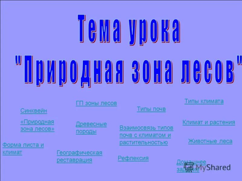 Синквейн. Синквейн стихотворение из 5 строк. Синквейн австралия. Составление синквейна на тему семья. Синквейн на тему география.