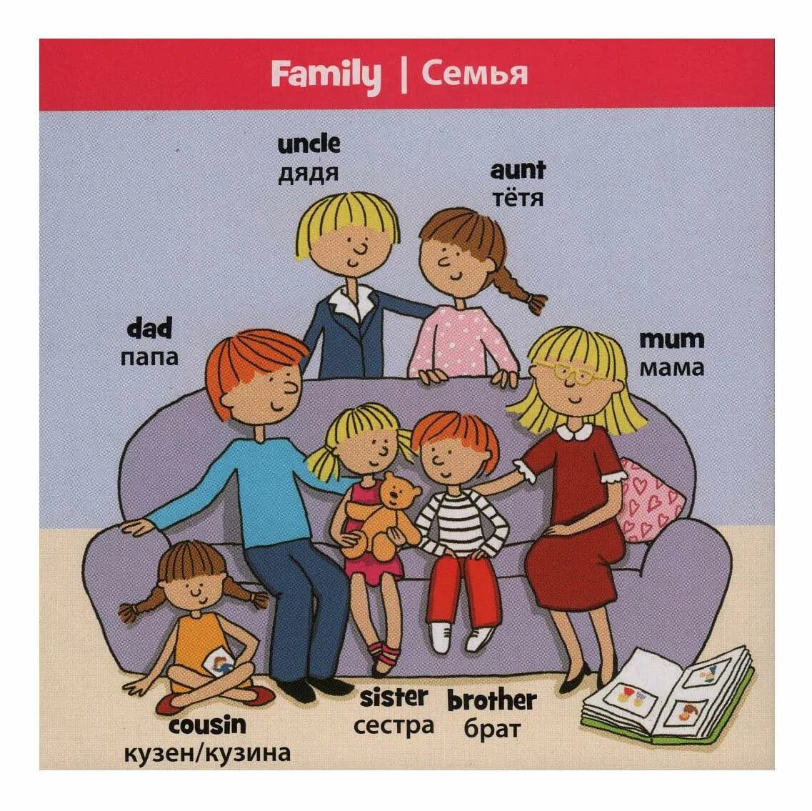 Family на английском для детей. Родственники на английском для детей. Семья на англ. Family карточки для детей. Тема family английский