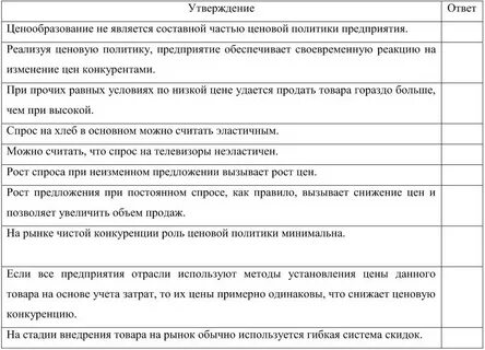 Виды стоимости тест