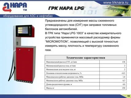 Рабочее давление оборудования