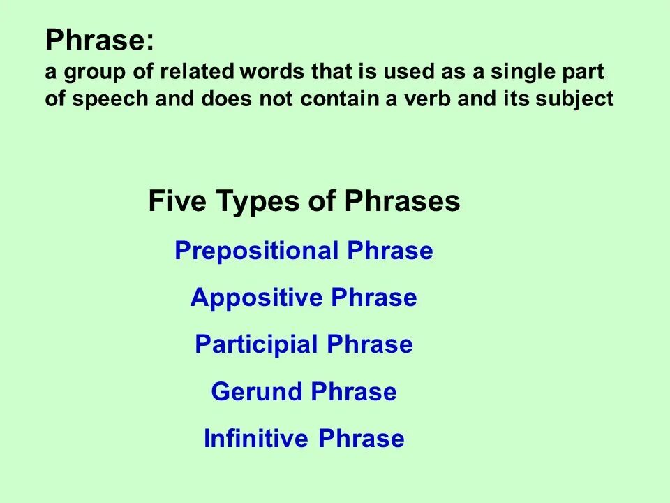 Verbs function. Types of Prepositional phrase. Phrase. Prepositional Infinitive Complex. Objective phrase.