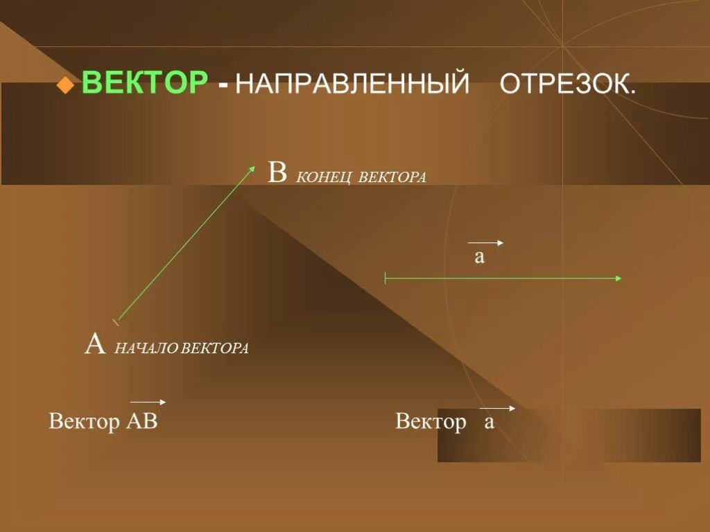 Векторы 10 класс геометрия презентация. Вектор 9 класс презентация. Направленный отрезок это геометрия. Слайд вектор в геометрии. Вектор презентация геометрия 9.