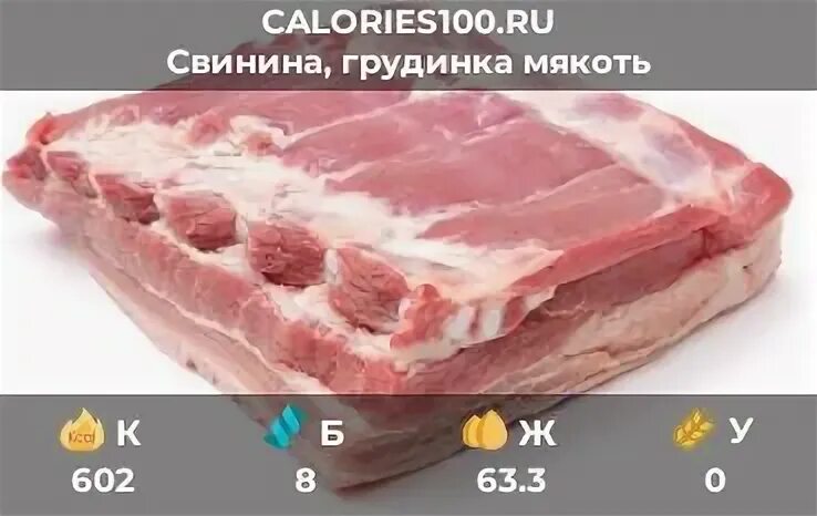 Грудинка свиная копченая калорийность. Грудинка состав. Грудинка свиная копченая калорийность. Грудинка свиная калорийность. Грудинка копченая калорийность.