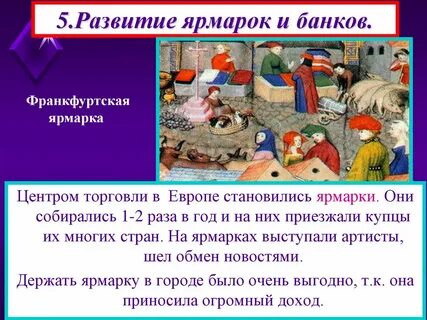 Презентация по истории торговля в средние века