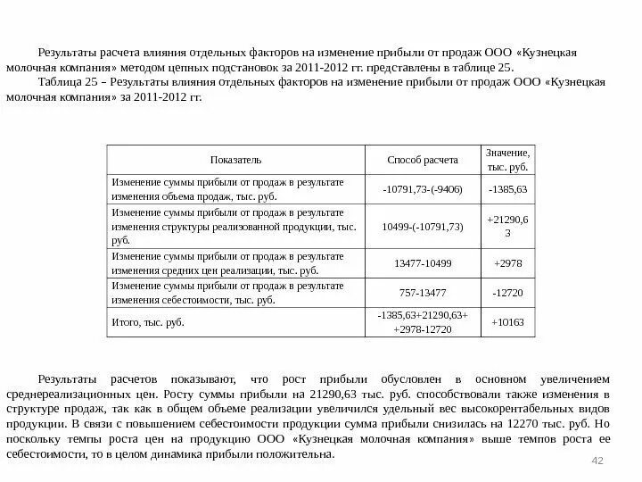 Изменение прибыли от продаж. Факторы изменения прибыли от продаж. Изменение суммы прибыли от продаж. Влияние факторов на изменение прибыли от объема реализации.