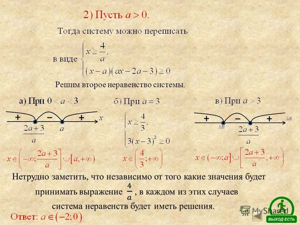 Решите неравенство 2 25 20