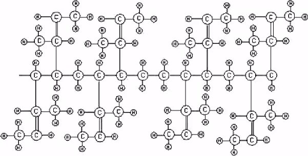 Полиэтилен структура. Химическая формула полиэтилена высокого давления. Полиэтилен низкого давления строение. Линейный полиэтилен низкой плотности формула. Полиэтилен низкого давления структурная формула.