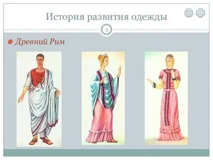 Стадии одежды