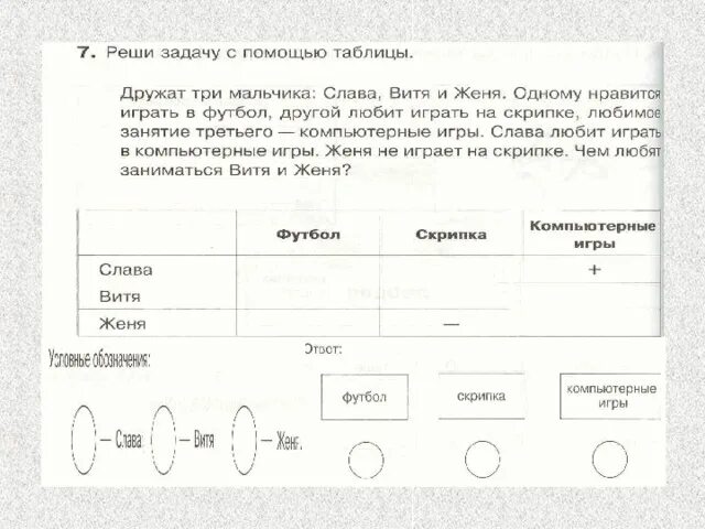 Задания по информатике 3 класс. Работа по информатике 3 класс. Практические задания по информатике 3 класс. Практическая работа по информатике 3 класс. Информатика 3 класс практическое задание