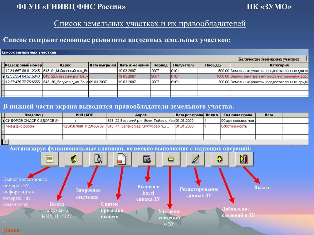 Сайте гнивц фнс. ГНИВЦ ФНС. Расшифровка ГНИВЦ АО. ГНИВЦ логотип. ГНИВЦ Нижний Новгород.