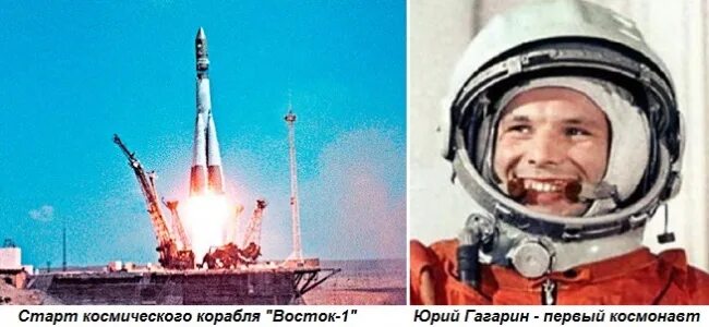 Полет Юрия Гагарина в космос. Гагарин Восток 1 полет.