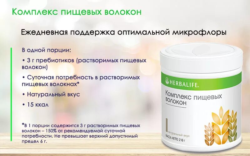 Можно пить гербалайф. Комплекс пищевых волокон Herbalife. Комплекс пищевых волокон от Гербалайф. Овсяно яблочный напиток Herbalife. Гербалайф овсяно яблочный напиток клетчатка.