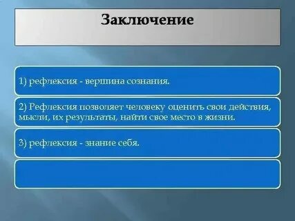Рефлексия философия