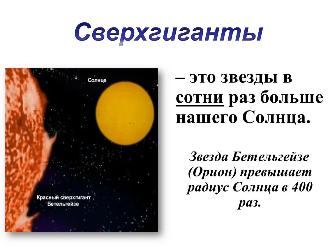 Радиус бетельгейзе в радиусах солнца. Физическая природа солнца и звезд. сверхгиганты звёзды.